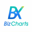BizCharts